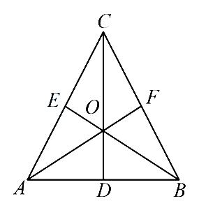 Solution diagram