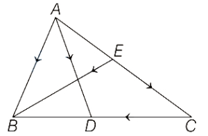 Solution diagram