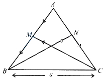 Solution diagram
