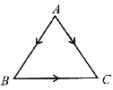 Solution diagram