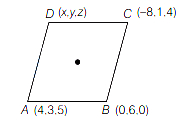 Solution diagram