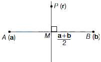 Solution diagram