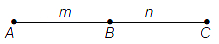 Solution diagram
