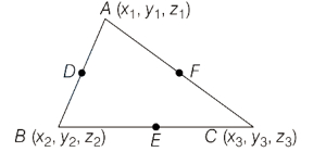 Solution diagram