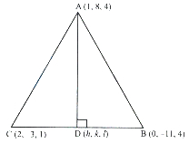 Solution diagram