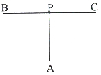 Solution diagram
