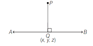 Solution diagram