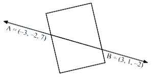Solution diagram