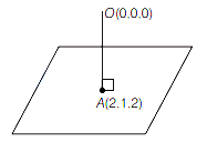 Solution diagram