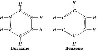 Solution diagram