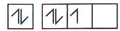 Option C