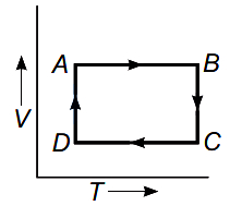 Option D