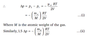 Solution diagram