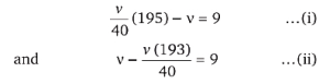 Solution diagram