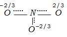 Option B