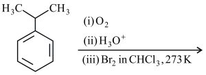 Question diagram