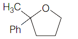 Option C