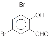 Option B