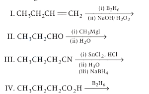 Question diagram