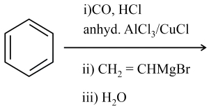 Question diagram