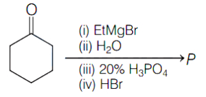 Question diagram