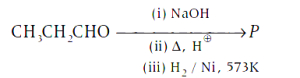 Question diagram
