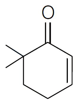 Option B