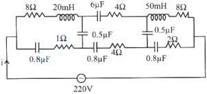 Question diagram