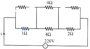 Solution diagram