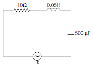 Question diagram