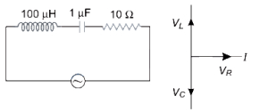 Solution diagram