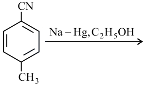 Question diagram