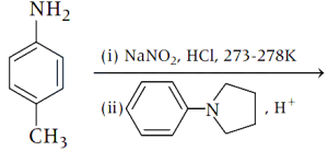 Question diagram