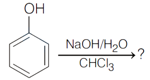 Question diagram