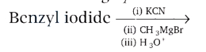 Question diagram