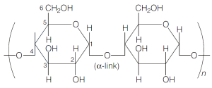 Solution diagram