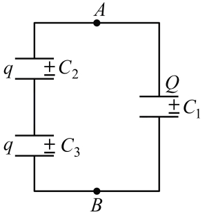 Solution diagram
