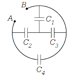 Solution diagram