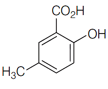 Option B