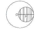 Solution diagram