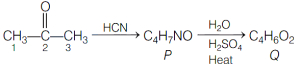 Question diagram