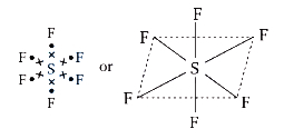 Solution diagram