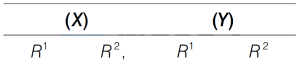 Option B