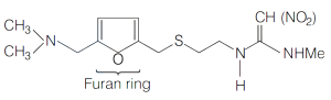 Solution diagram