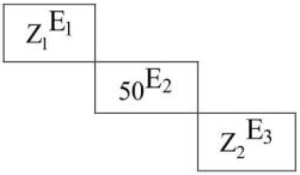 Question diagram