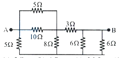 Question diagram