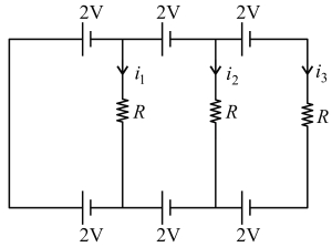 Question diagram