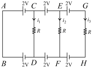 Solution diagram