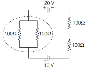 Solution diagram