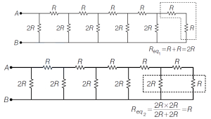 Solution diagram